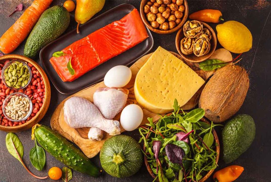 Features of Keto diet