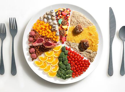 Ducan -allowed foods on a plate