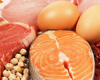 protein diet for weight loss